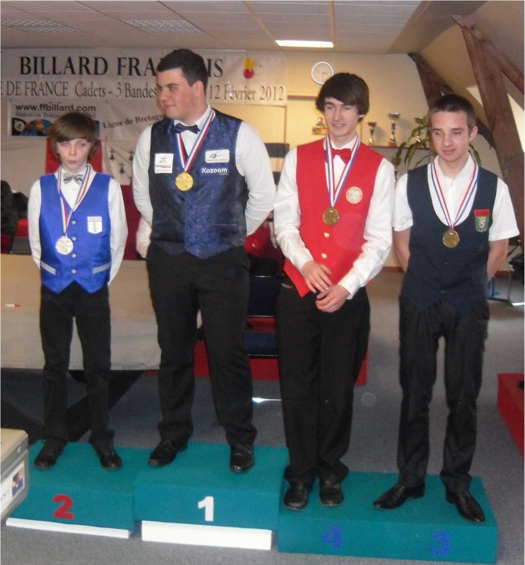 Le Podium : Espada Thibault, Maréchal Gwendal, Bibaut Pierre et Raux Léo