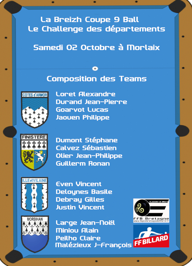 compo des equipes small