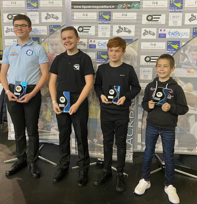 2022 TR3 Dinard Benjamins