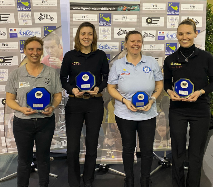 2022 TR3 Dinard feminines