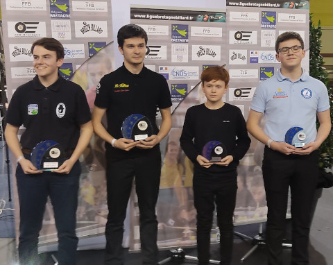 2022 TR3 Dinard junior