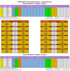 calendrierDN3-retour