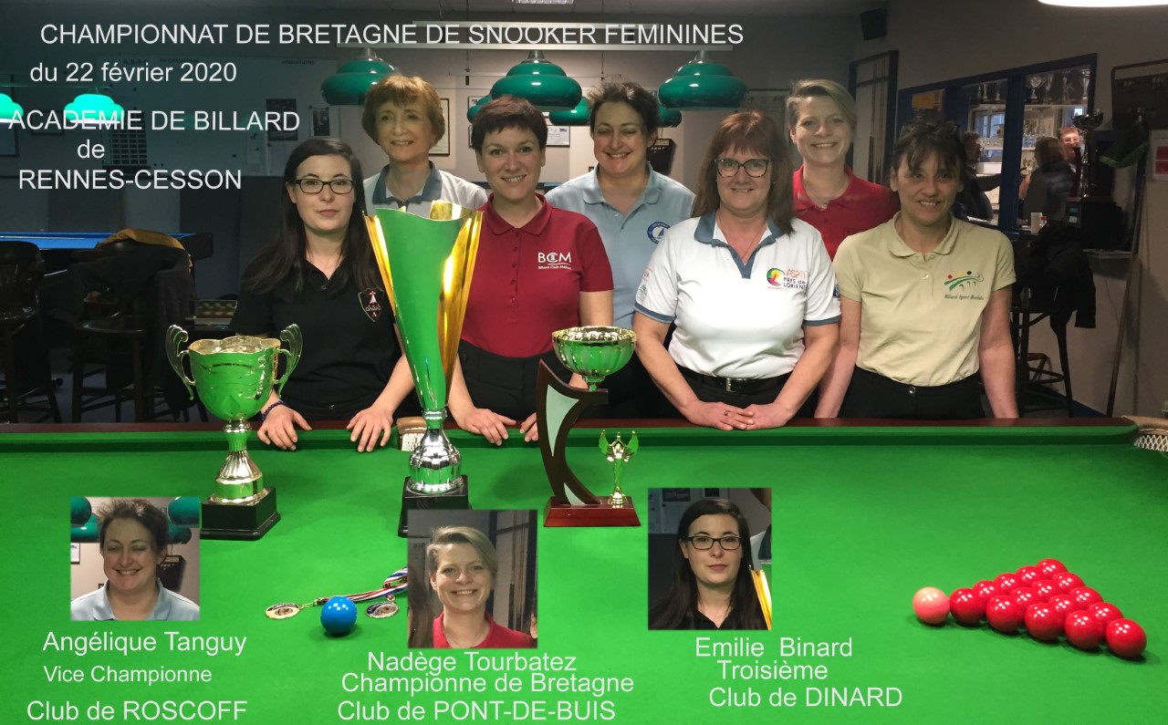 thumbnail Championnat de Bretagne